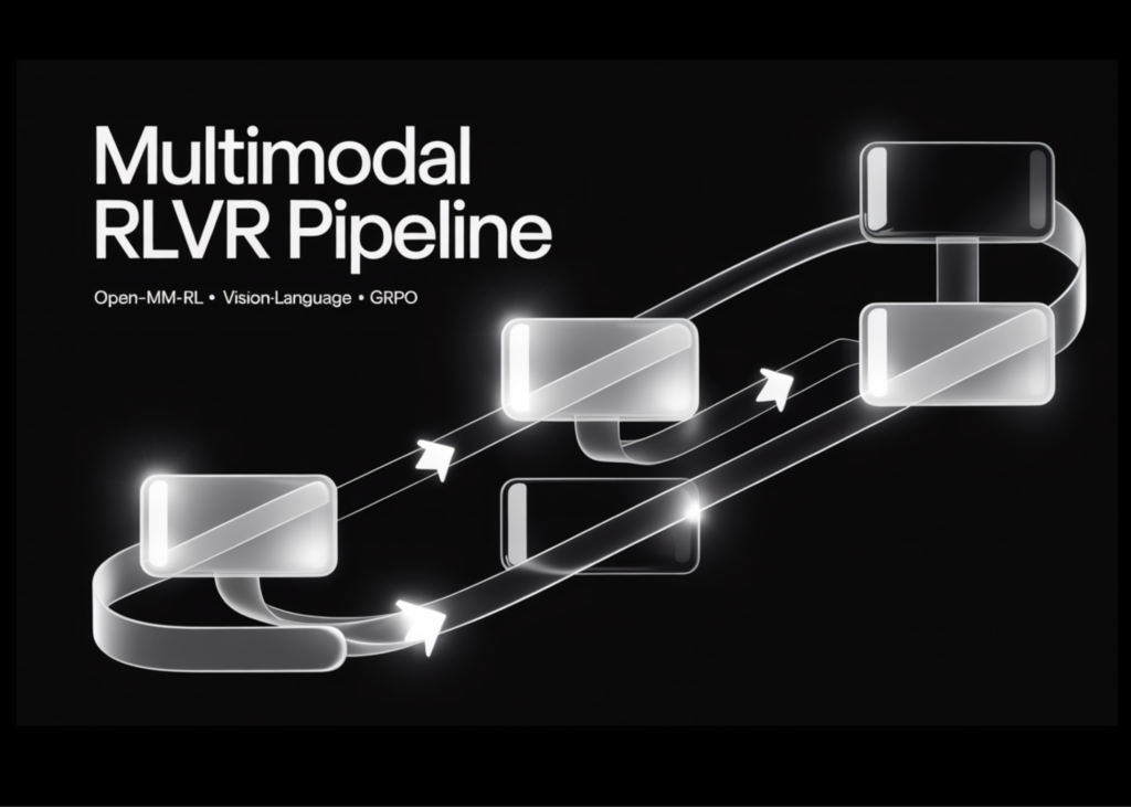 design-a-complete-multimodal-rlvr-pipeline-with-open-mm-rl,-vision-language-prompting,-reward-scoring,-and-grpo-export