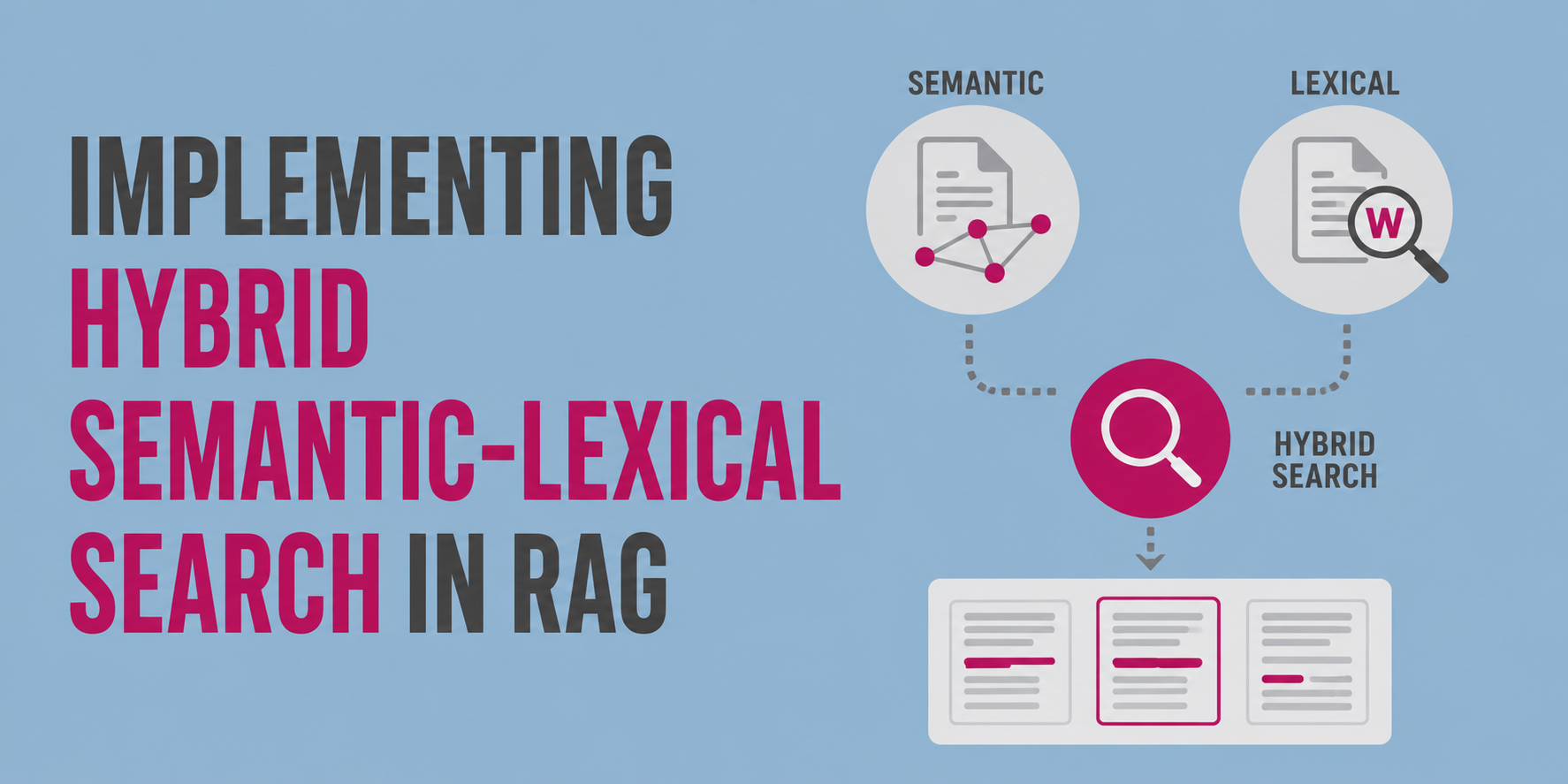implementing-hybrid-semantic-lexical-search-in-rag