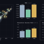 genesis-ai-releases-nyx,-quadrants,-and-genesis-world-1.0-physics-platform-for-scalable-robotics-foundation-model-evaluation