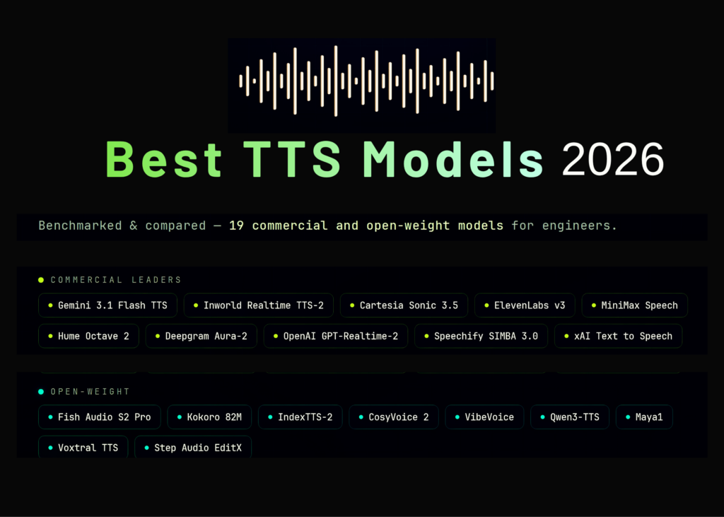 best-text-to-speech-tts-models-in-2026:-a-benchmark-based-comparison