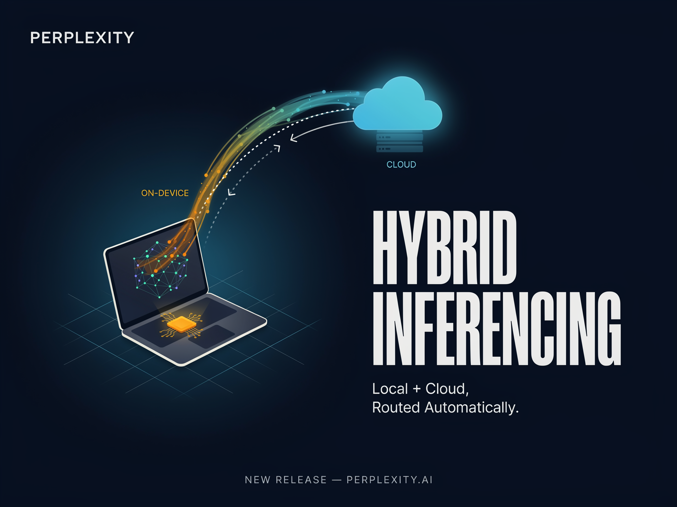 perplexity-ai-introduces-hybrid-local-server-inference-orchestrator-for-personal-computer:-automatic-on-device-and-cloud-task-routing