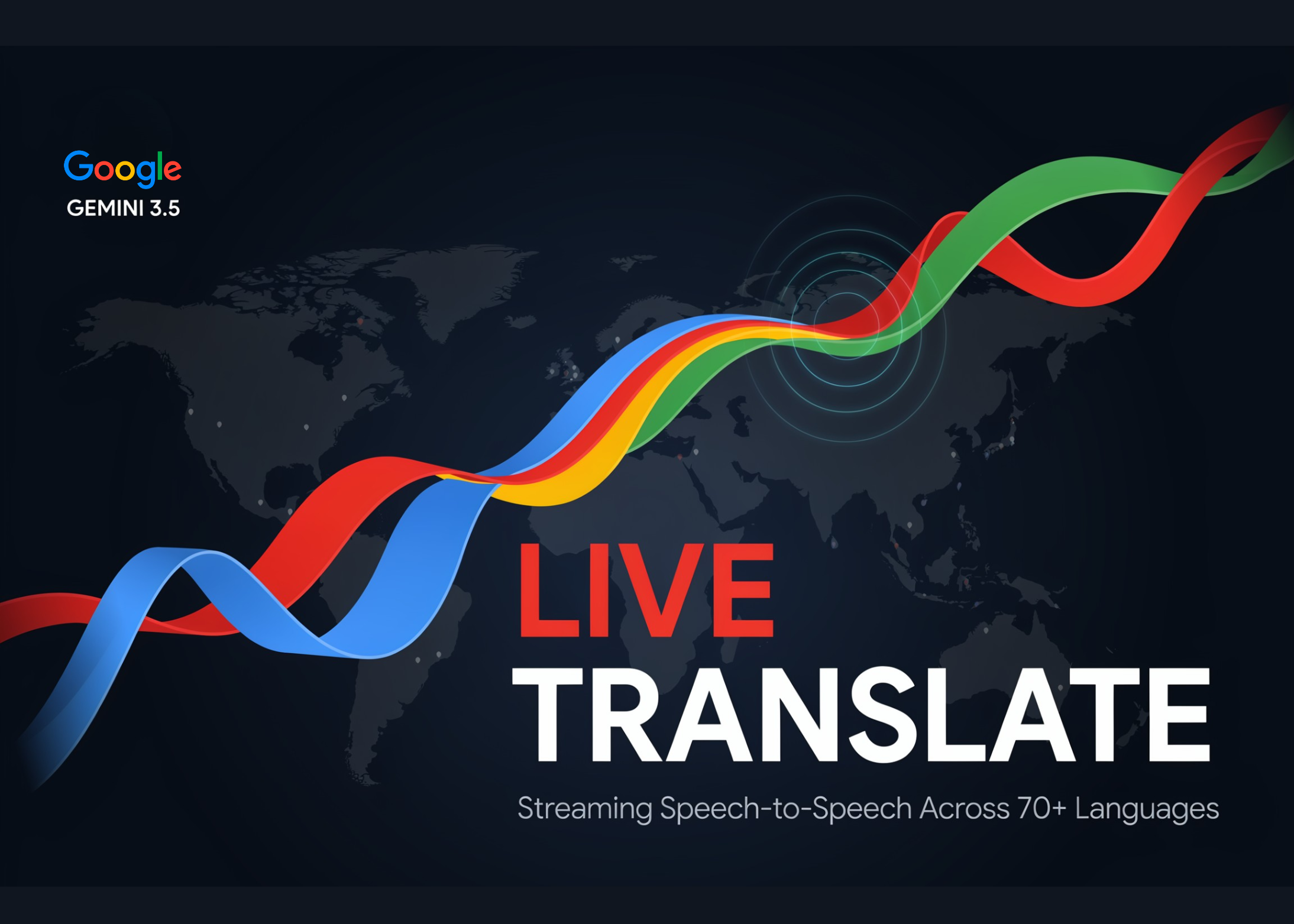 google-releases-gemini-3.5-live-translate,-a-streaming-speech-to-speech-audio-model-covering-70+-languages-across-meet,-translate,-and-the-live-api