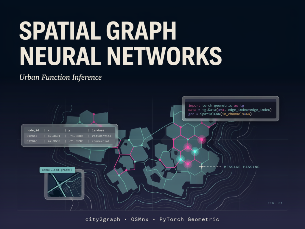 a-coding-implementation-on-spatial-graph-neural-networks-for-urban-function-inference-using-city2graph,-osmnx,-and-pytorch-geometric