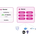 databricks-open-sources-omnigent:-a-meta-harness-that-composes,-governs,-and-shares-ai-agents-across-claude-code,-codex,-and-pi