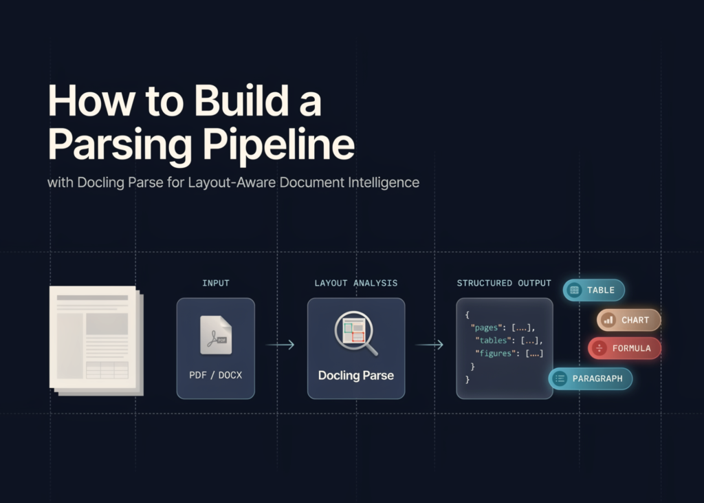 how-to-build-a-parsing-pipeline-with-docling-parse-for-layout-aware-document-intelligence