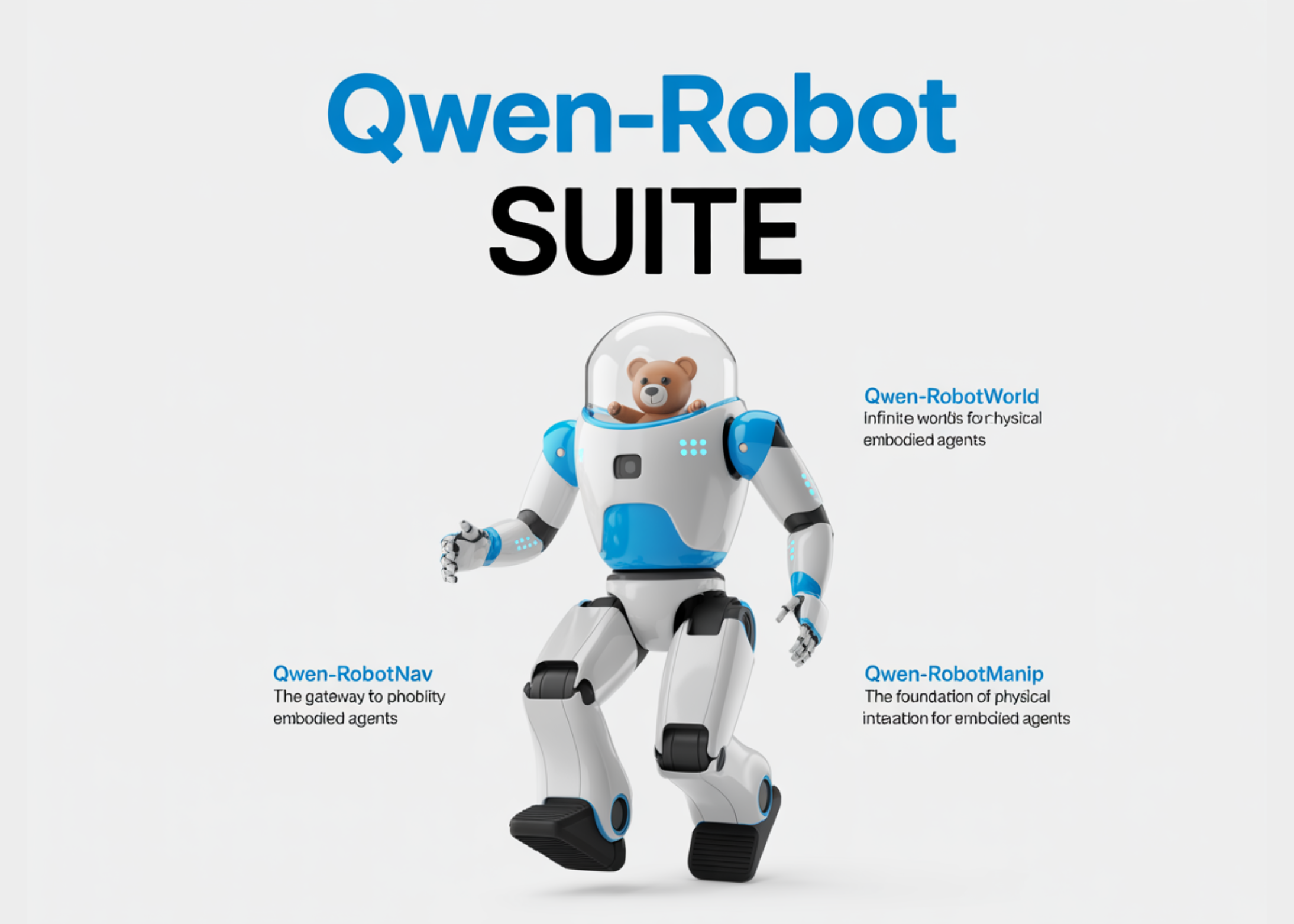 meet-qwen-robotsuite:-three-embodied-ai-models-for-vla-manipulation,-video-world-modeling,-and-navigation