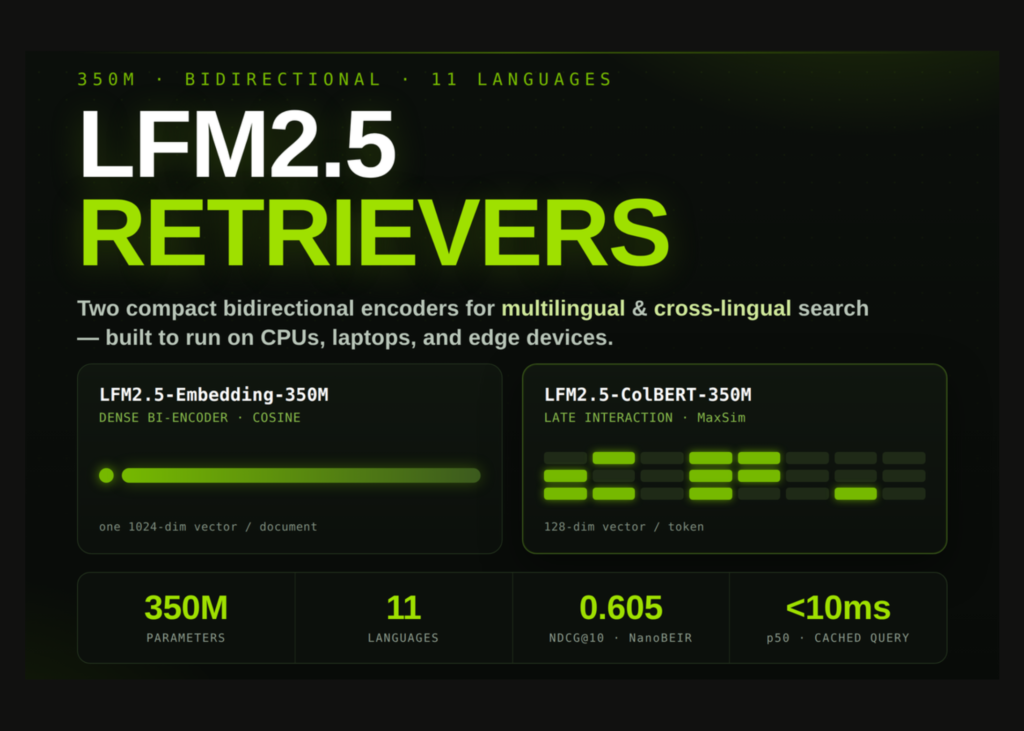 liquid-ai-introduces-lfm25-embedding-350m-and-lfm2.5-colbert-350m:-dense-bi-encoder-and-late-interaction-models-for-fast-multilingual-search-across-11-languages