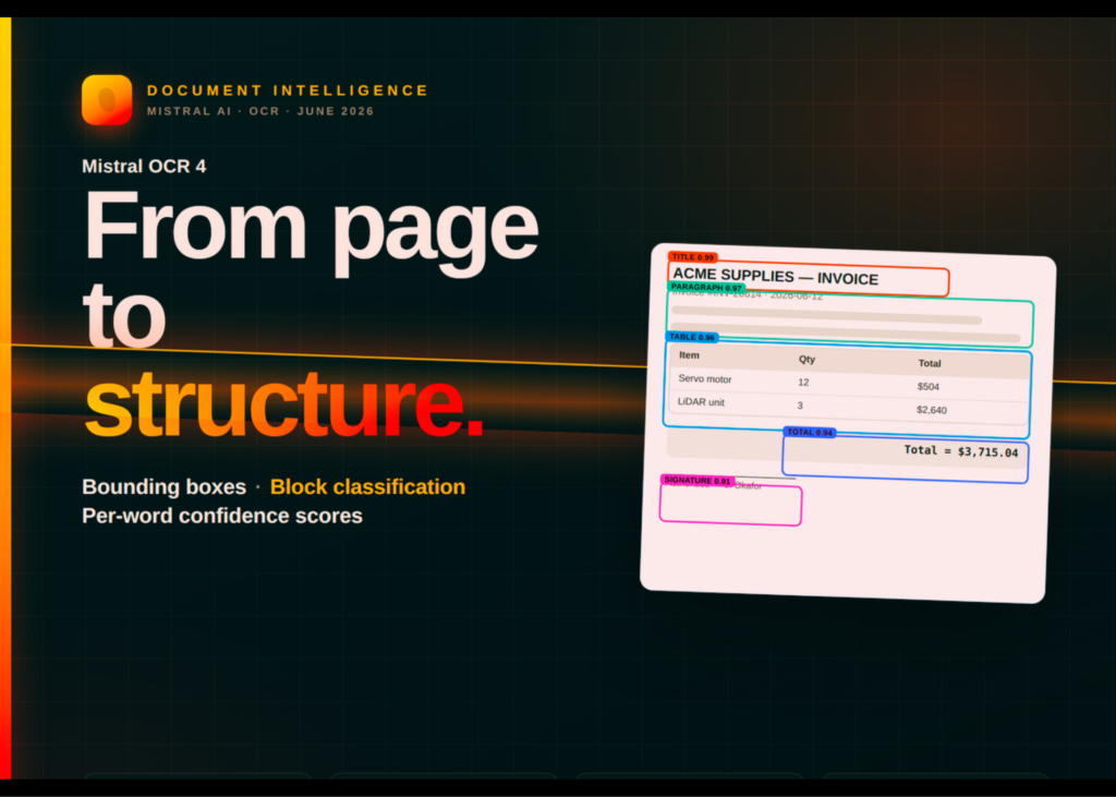 mistral-ocr-4-brings-citation-ready-structured-output-to-rag,-agentic,-and-enterprise-search-pipelines