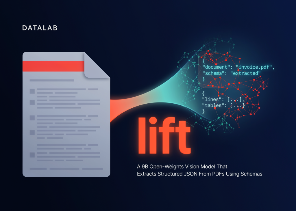 datalab-releases-lift:-a-9b-open-weights-vision-model-that-extracts-structured-json-from-pdfs-using-schemas