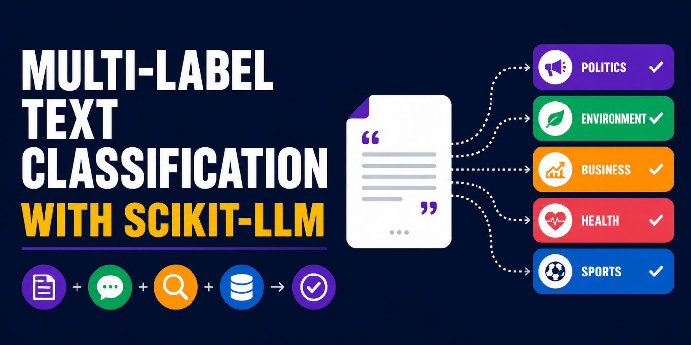 multi-label-text-classification-with-scikit-llm