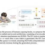 baidu-releases-unlimited-ocr,-a-3b-model-that-keeps-the-kv-cache-flat-for-long-document-parsing