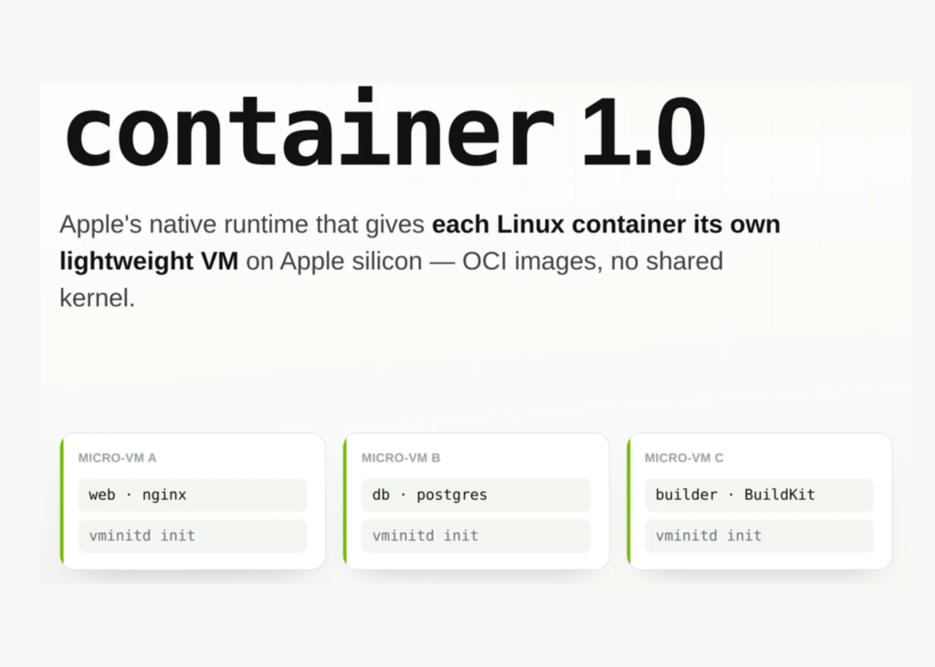 meet-container:-apple’s-open-source-swift-tool-for-running-linux-containers-as-lightweight-vms-on-apple-silicon
