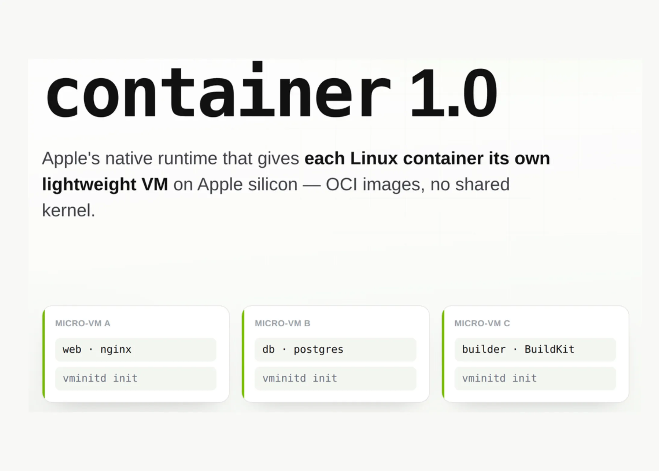meet-container:-apple’s-open-source-swift-tool-for-running-linux-containers-as-lightweight-vms-on-apple-silicon
