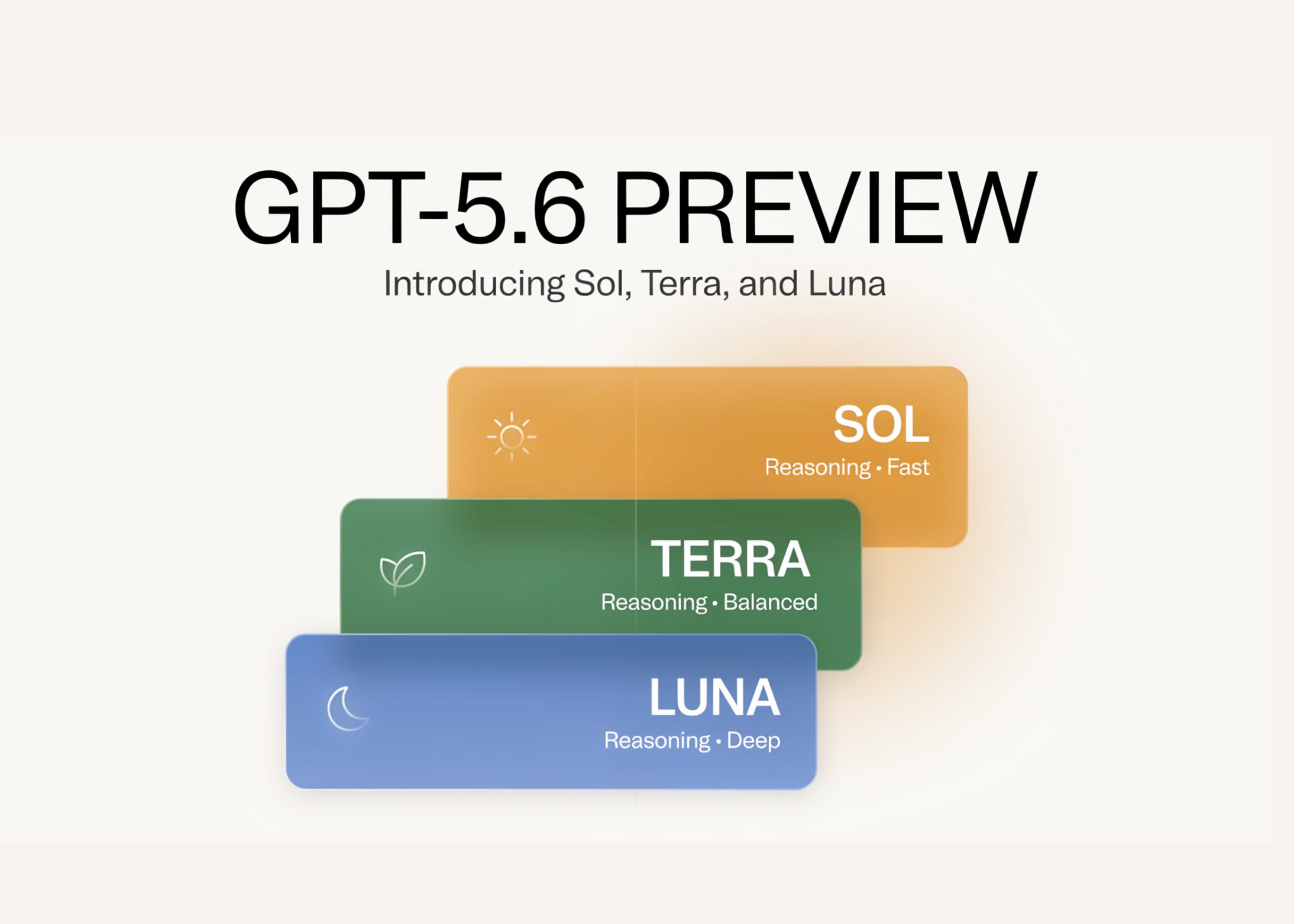 openai-previews-gpt-5.6-with-sol,-terra,-and-luna:-tiered-models,-new-reasoning-modes,-limited-access