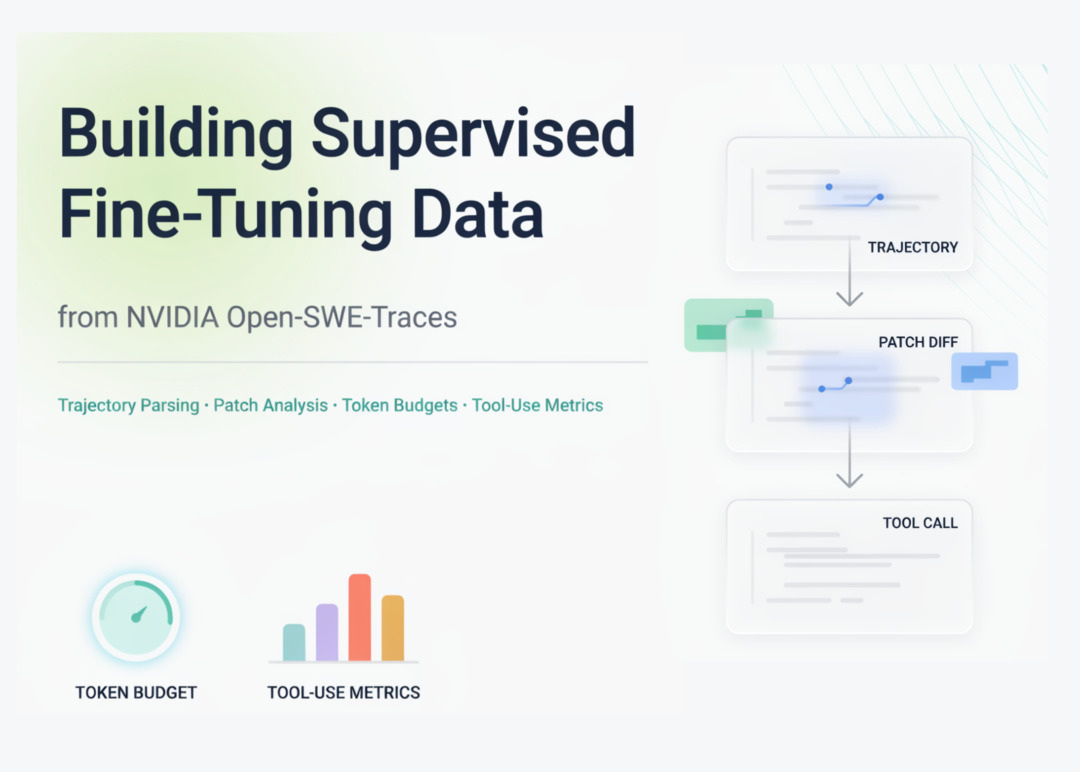 building-supervised-fine-tuning-data-from-nvidia-open-swe-traces:-trajectory-parsing,-patch-analysis,-token-budgets,-and-tool-use-metrics