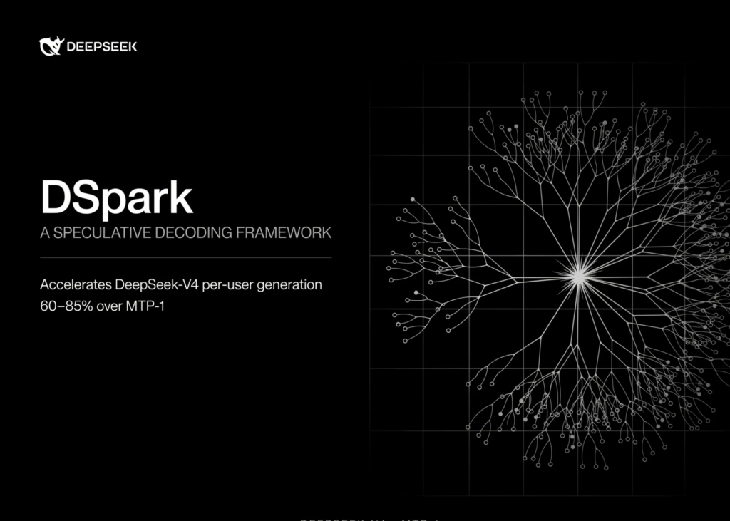 deepseek-releases-dspark,-a-speculative-decoding-framework-that-accelerates-deepseek-v4-per-user-generation-60–85%-over-mtp-1