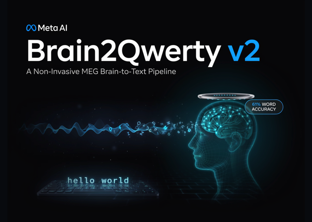meta-ai-releases-brain2qwerty-v2:-a-non-invasive-meg-brain-to-text-pipeline-decoding-typed-sentences-at-61%-word-accuracy
