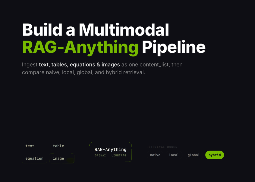 rag-anything-tutorial:-build-a-multimodal-retrieval-pipeline-for-text,-tables,-equations,-and-images-in-colab