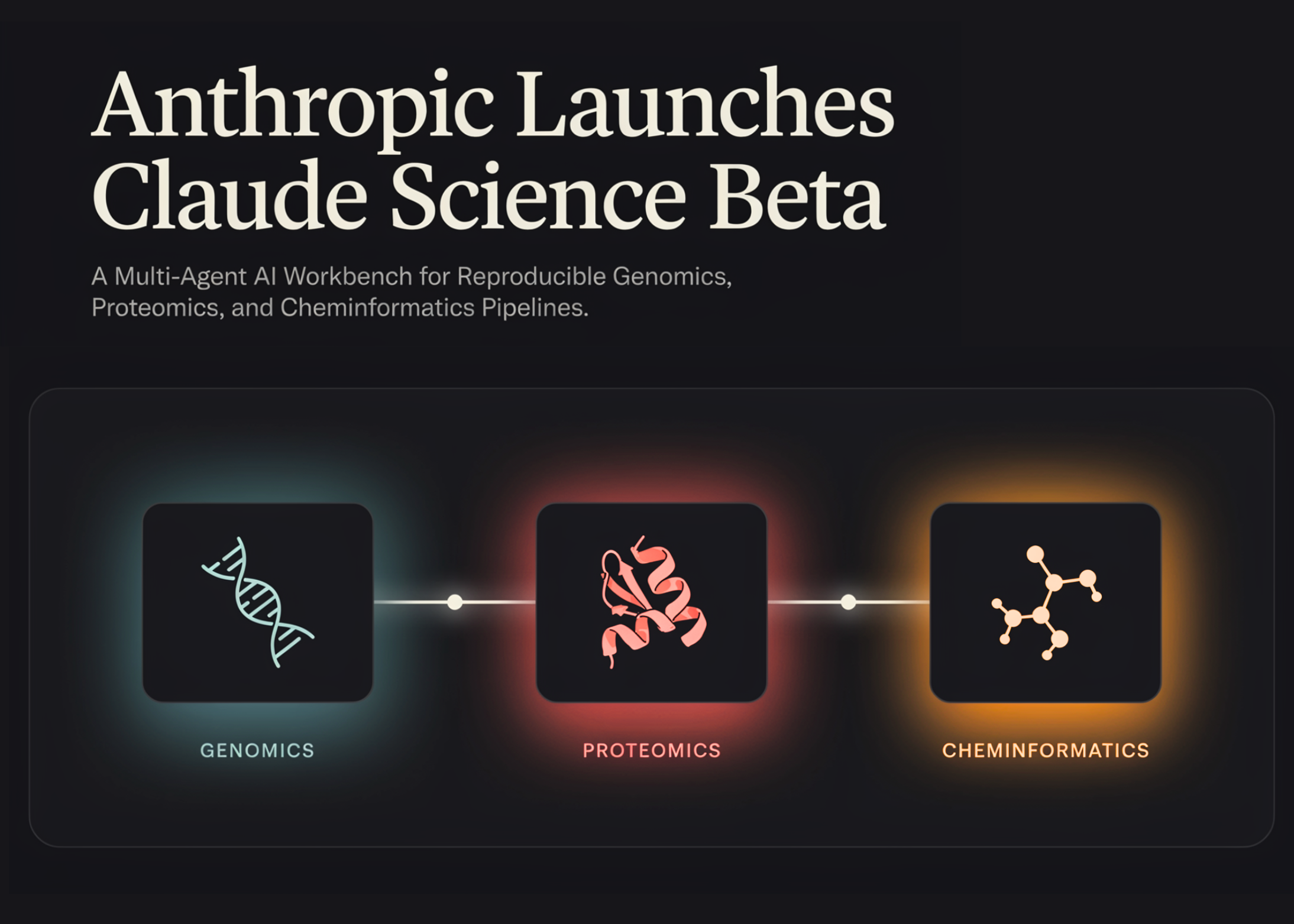 anthropic-launches-claude-science-beta:-a-multi-agent-ai-workbench-for-reproducible-genomics,-proteomics,-and-cheminformatics-pipelines
