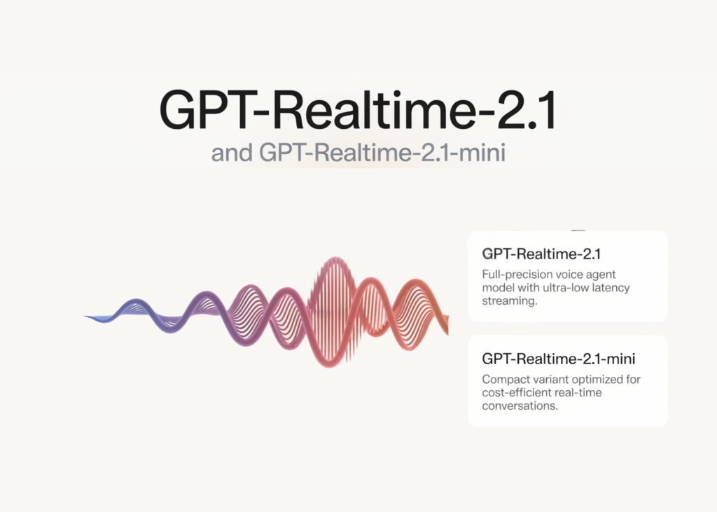 openai-releases-gpt-realtime-21-and-gpt-realtime-2.1-mini-for-low-latency-voice-agents-in-the-api