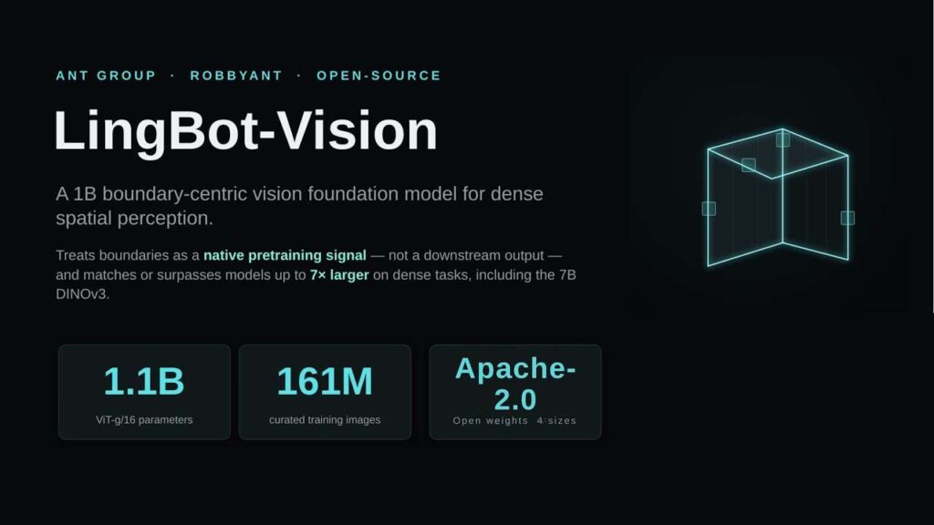 ant-group’s-robbyant-open-sources-lingbot-vision:-a-1b-boundary-centric-vision-foundation-model-for-dense-spatial-perception