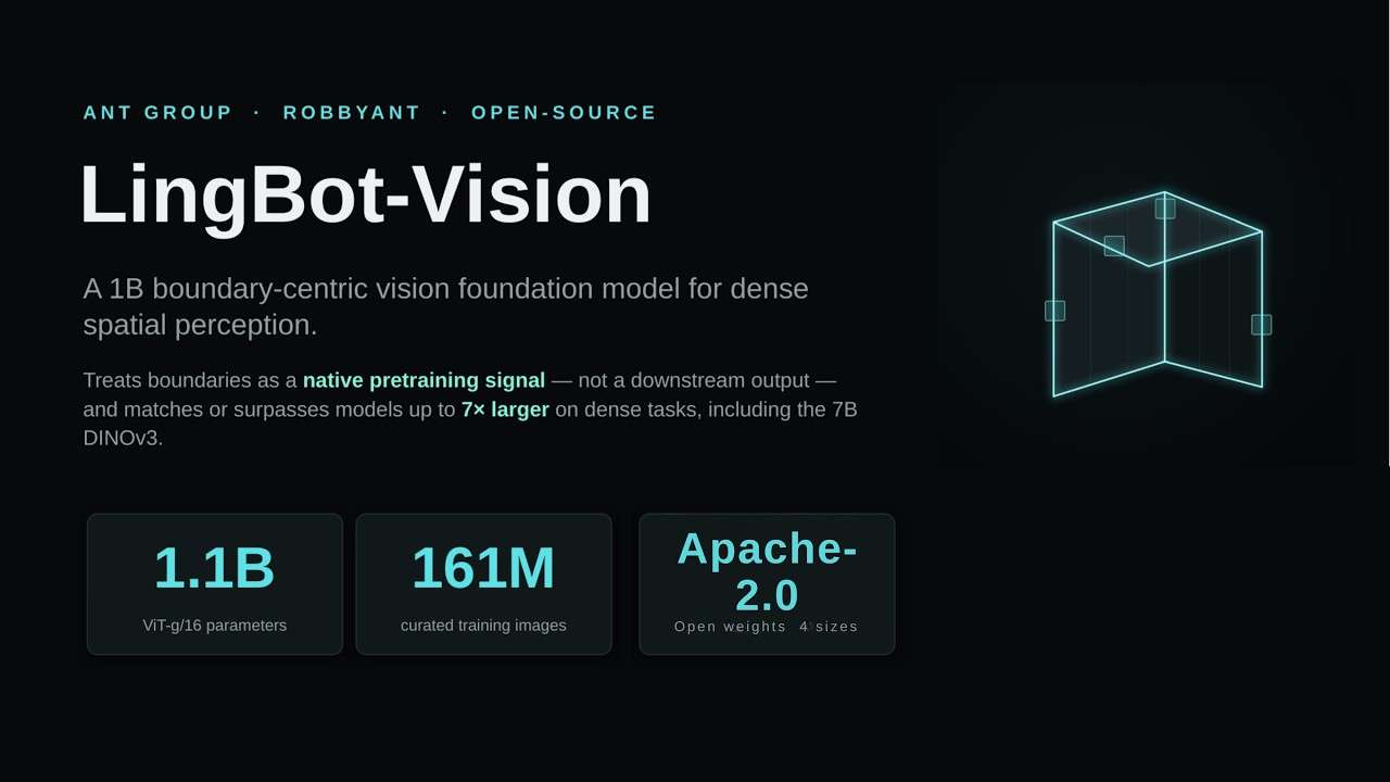 ant-group’s-robbyant-open-sources-lingbot-vision:-a-1b-boundary-centric-vision-foundation-model-for-dense-spatial-perception