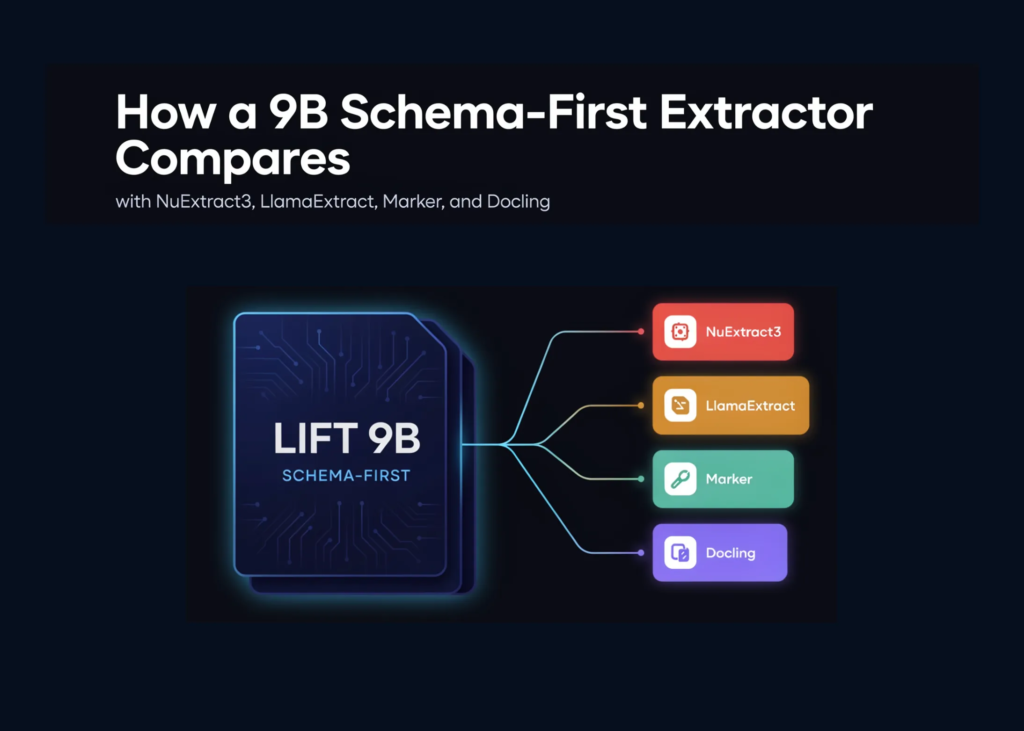 datalab-lift-vs-the-field:-how-a-9b-schema-first-extractor-compares-with-nuextract3,-llamaextract,-marker,-and-docling