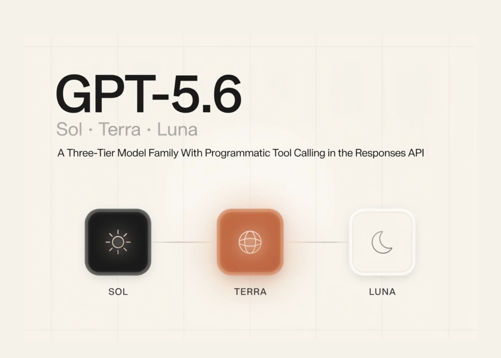 openai-releases-gpt-5.6-(sol,-terra,-luna):-a-three-tier-model-family-with-programmatic-tool-calling-in-the-responses-api