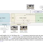 ant-group’s-robbyant-unveils-lingbot-va-2.0:-a-causal-video-action-model-built-natively-for-physical-ai