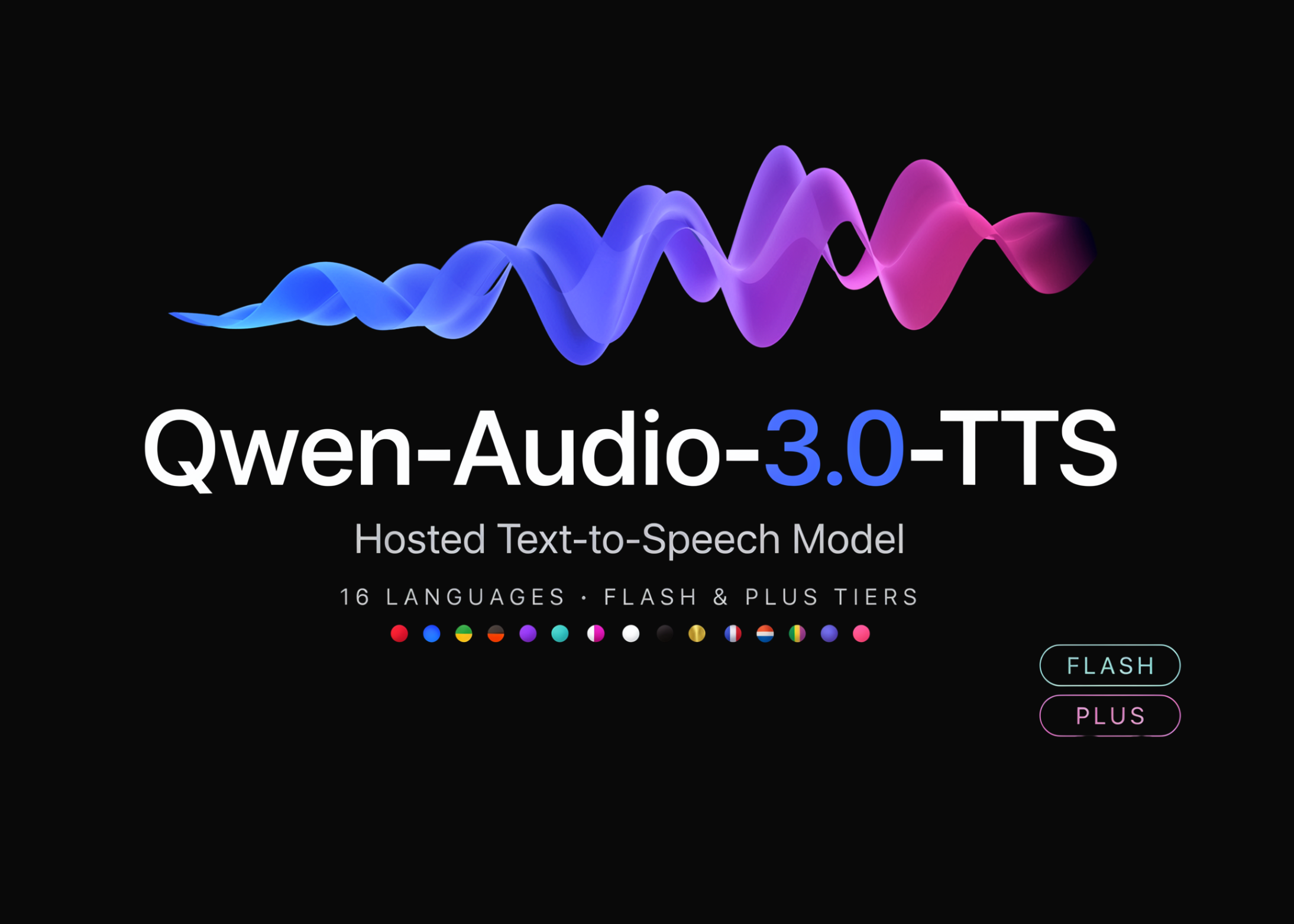 alibaba’s-tongyi-lab-releases-qwen-audio-3.0-tts,-a-hosted-text-to-speech-model-in-flash-and-plus-tiers-across-16-languages