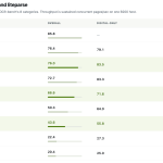 datalab’s-marker-2-vs-mineru,-docling-and-liteparse:-76.0-on-olmocr-bench-at-5×-mineru’s-throughput