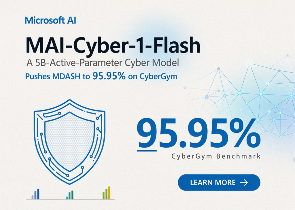 microsoft-ai-releases-mai-cyber-1-flash:-a-5b-active-parameter-cyber-model-that-pushes-mdash-to-95.95%-on-cybergym