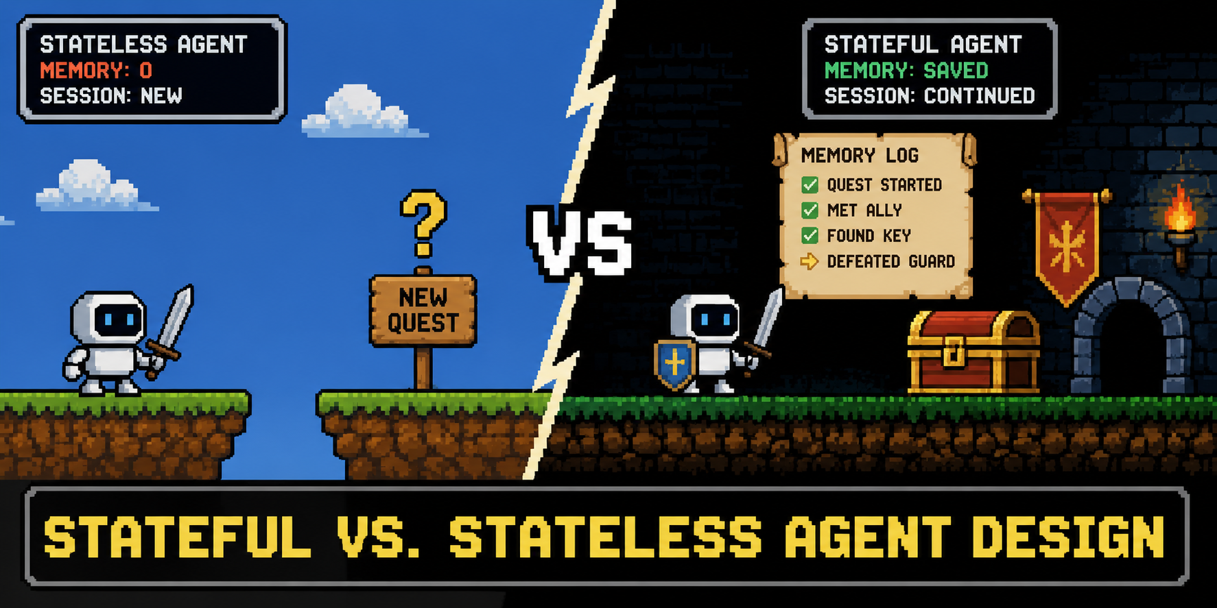 stateful-vs.-stateless-agent-design:-tradeoffs-for-scalable-agentic-systems