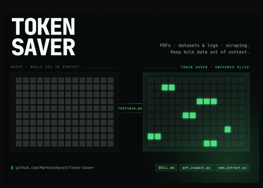 meet-token-saver:-an-open-source-mcp-extension-using-local-hybrid-rag-to-cut-claude-pdf-token-costs-90-99%