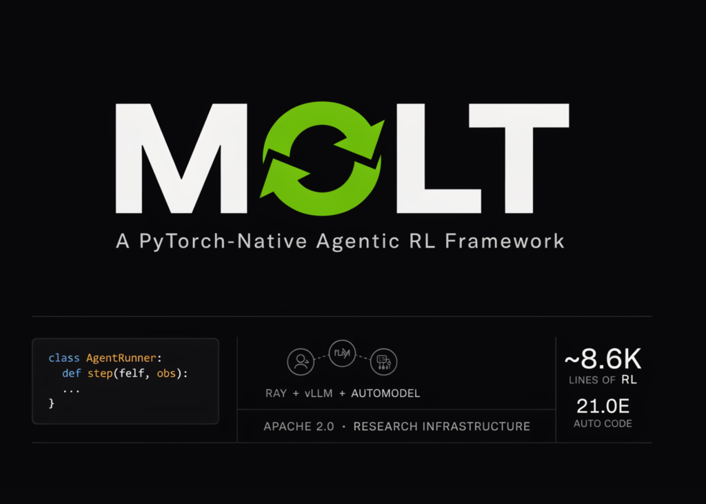 nvidia-ai-releases-molt:-a-pytorch-native-agentic-reinforcement-learning-framework