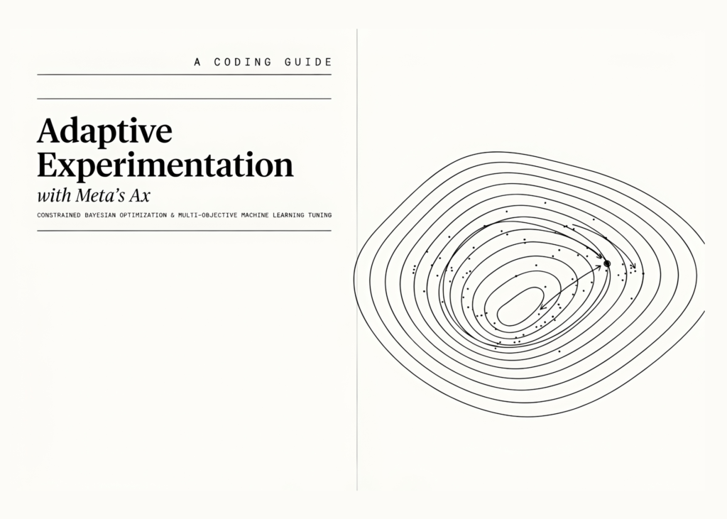 adaptive-experimentation-with-meta’s-ax:-a-practical-coding-guide