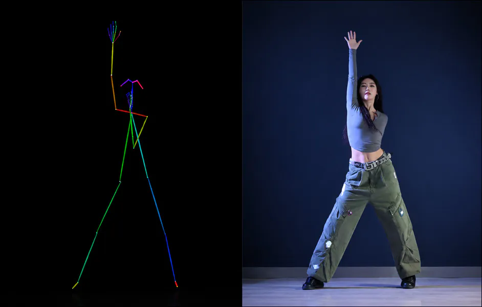 toward-perpetual-full-body-deepfake-video-generation