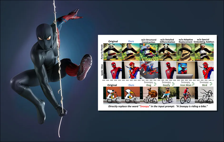 giving-‘secret-identities’-to-copyrighted-animation-characters
