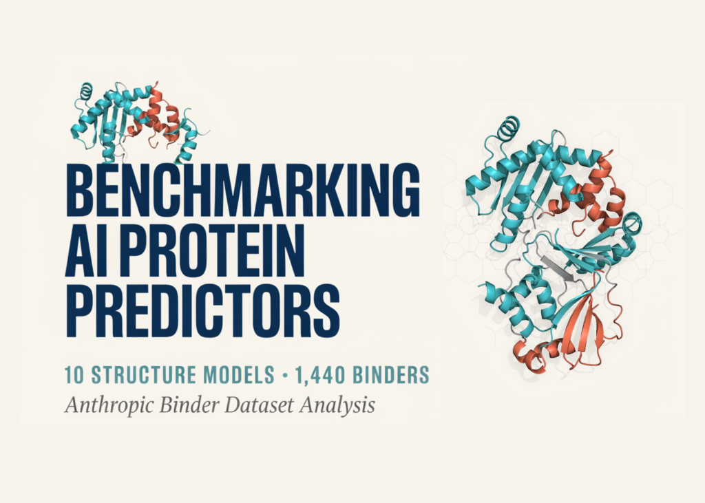from-in-silico-to-wet-lab:-evaluating-ai-protein-design-performance