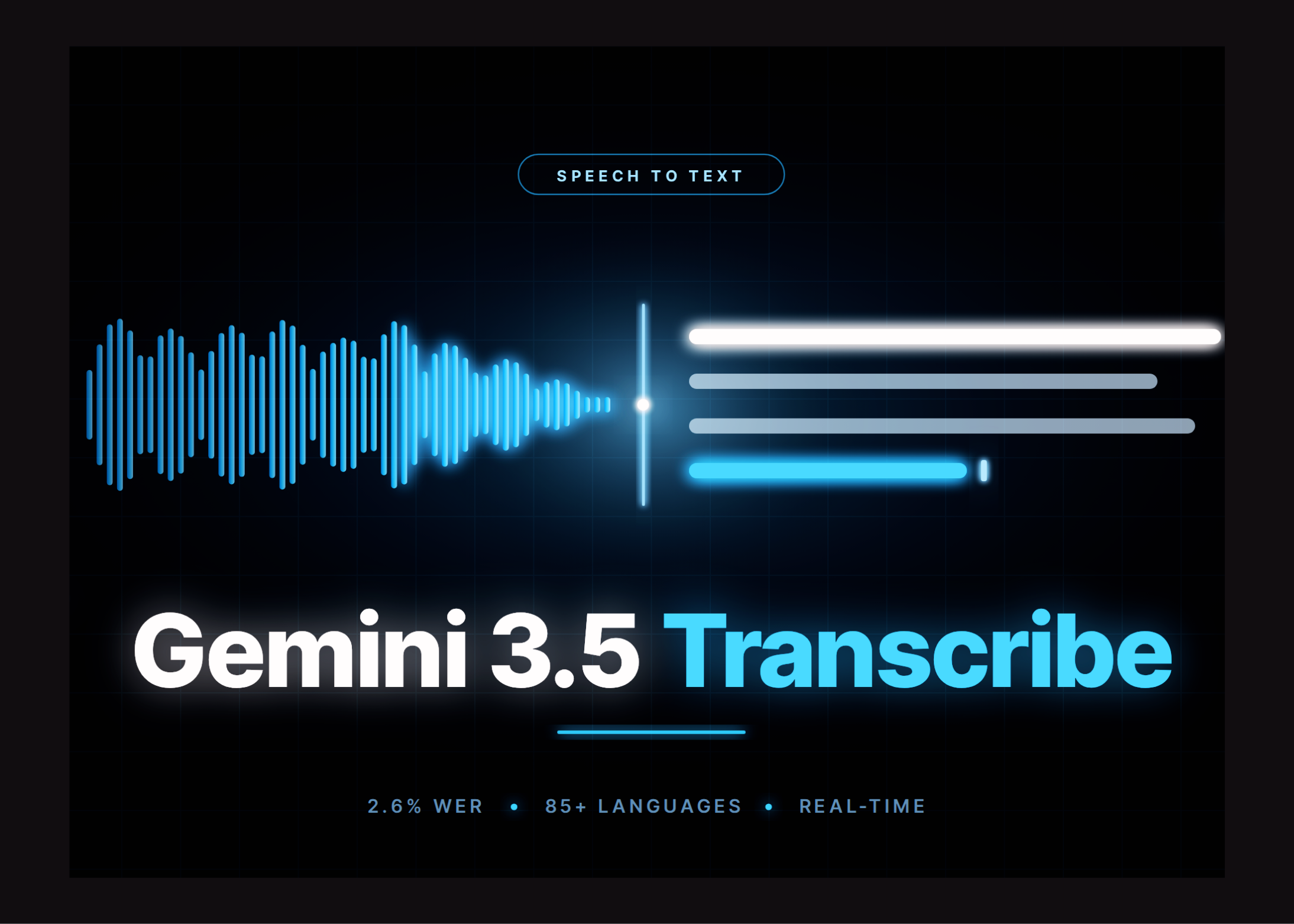google-ai-releases-gemini-35-transcribe:-a-speech-to-text-model-reporting-2.6%-average-wer-across-85+-languages
