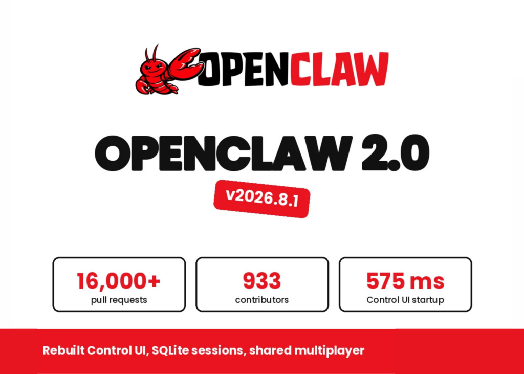 openclaw-releases-openclaw-2.0:-guided-model-setup,-575-ms-control-ui-startup,-and-one-trust-boundary-per-gateway