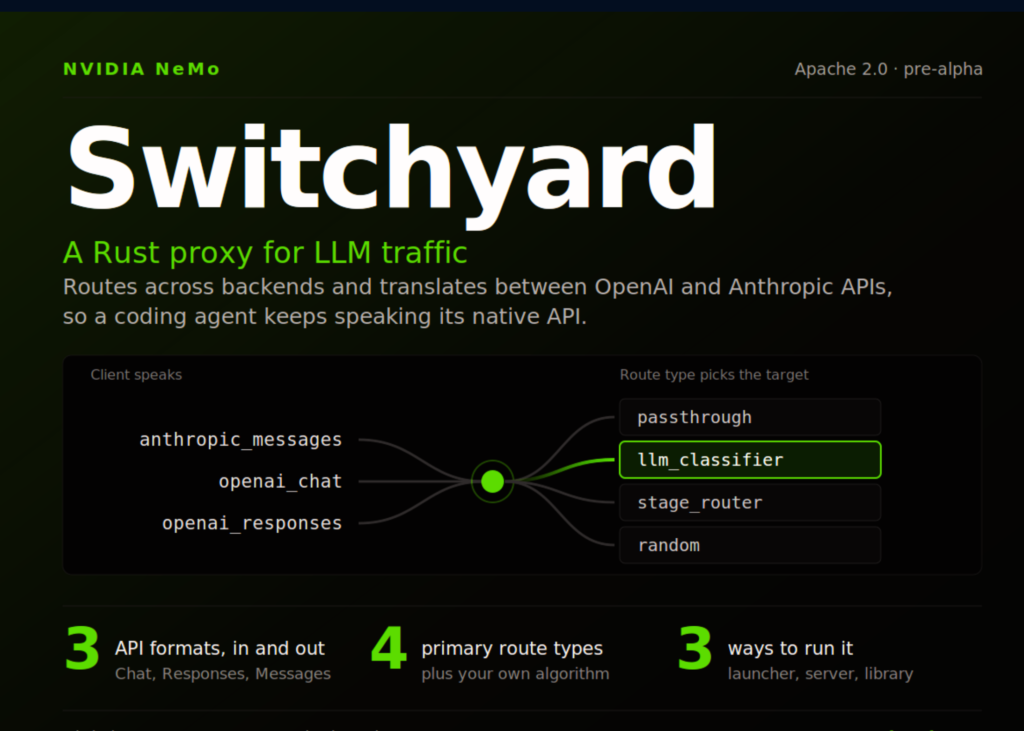 meet-switchyard:-a-rust-proxy-and-library-that-routes-and-translates-llm-traffic-across-openai-and-anthropic-apis