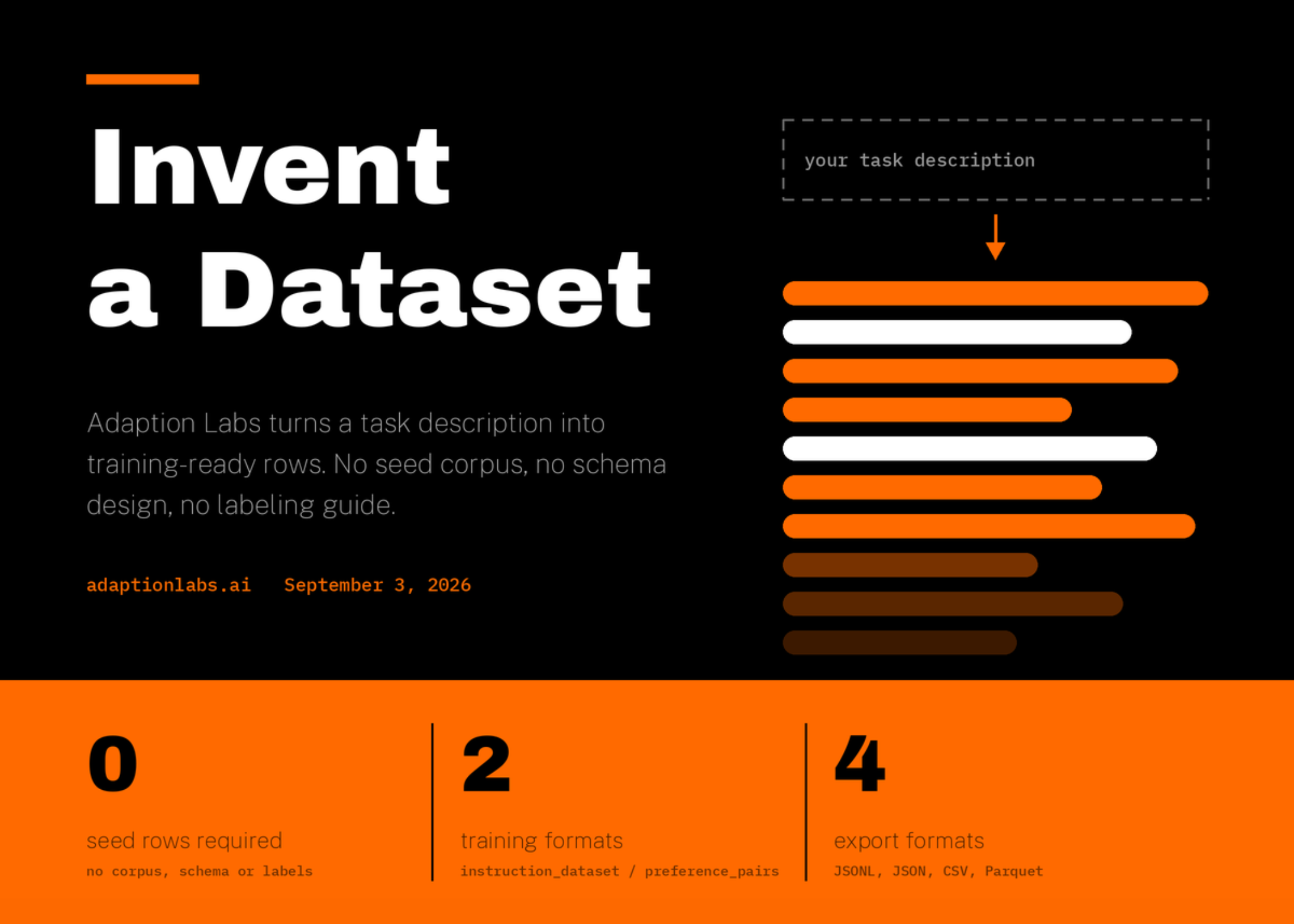 adaption-labs-introduces-‘invent-a-dataset’:-training-data-generated-from-a-task-description,-not-a-seed-corpus