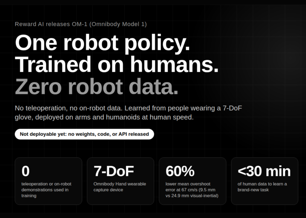 reward-ai-releases-om-1:-a-robot-policy-trained-on-human-demonstrations-only,-with-no-teleoperation-or-on-robot-data