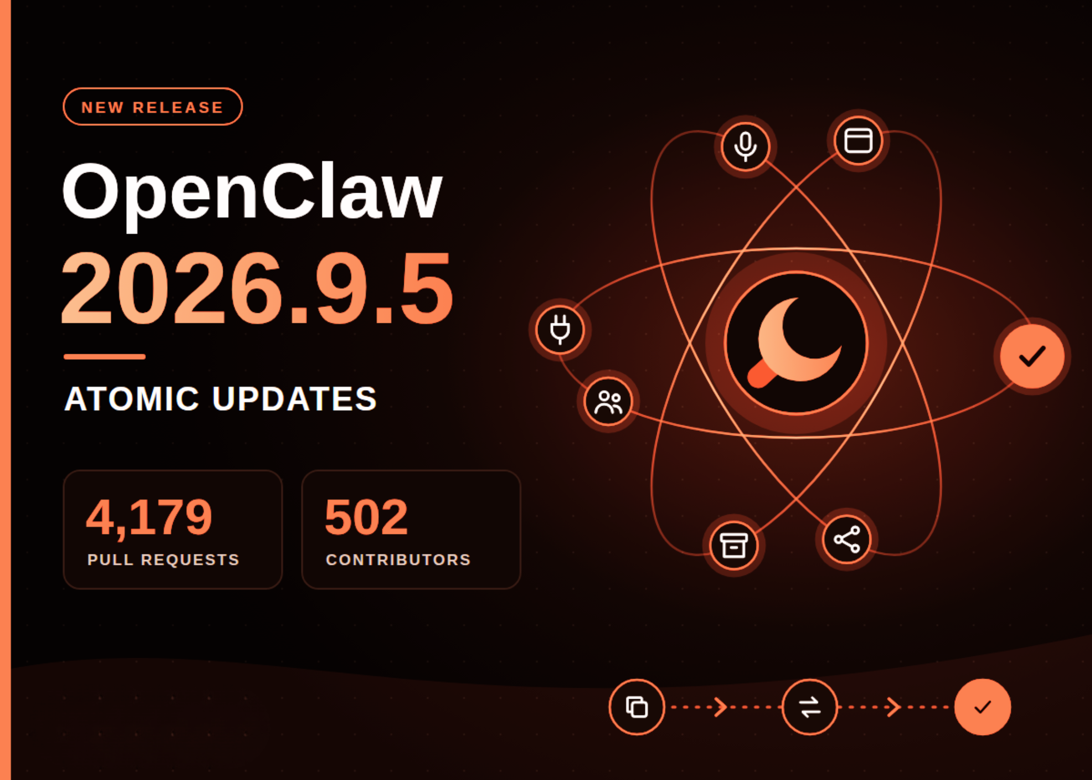 openclaw-releases-20269.5-with-atomic-updates,-plugin-hot-reload,-conversation-sharing,-and-expanded-gpt-live