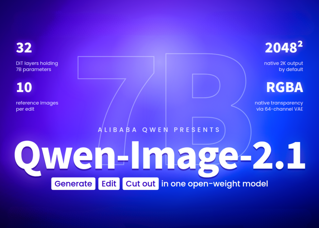 alibaba-qwen-releases-qwen-image-2.1:-a-7b-open-weight-model-for-image-generation-and-editing