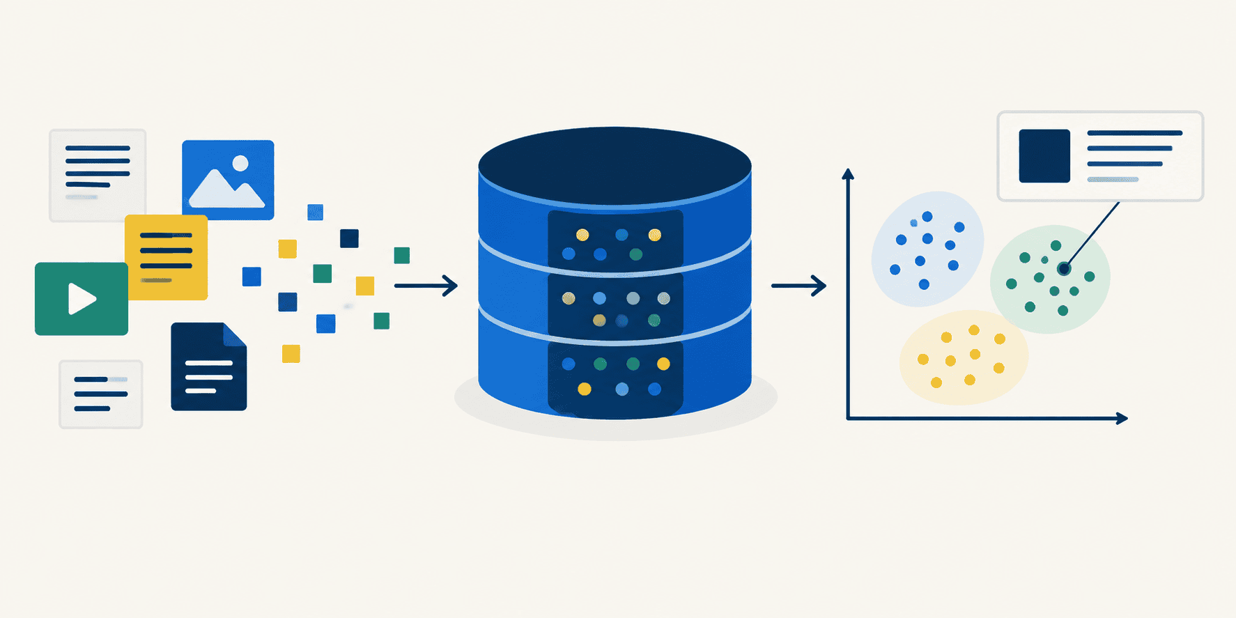 build-and-understand-a-vector-database-from-scratch-in-10-easy-steps