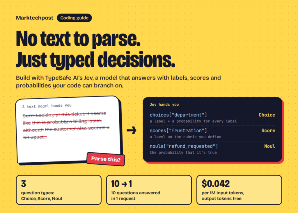 a-coding-guide-to-typesafe-ai-jev:-typed-decisions,-calibrated-confidence,-and-speculative-fan-out-with-a-system-one-model