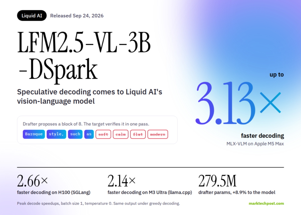 liquid-ai-releases-lfm25-vl-3b-dspark:-speculative-decoding-for-vision-language-models-with-up-to-3.13x-faster-decoding