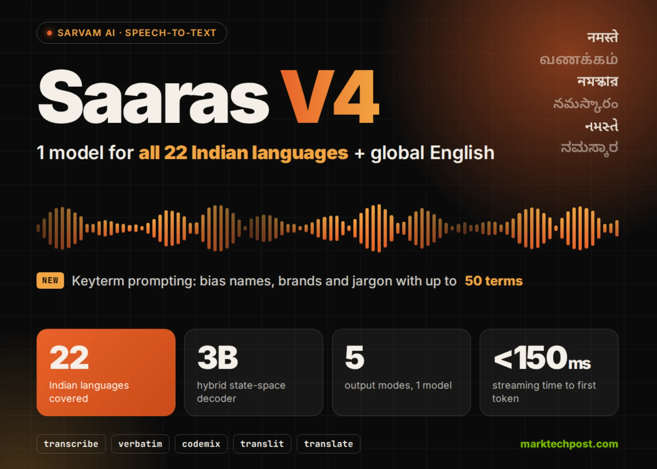 sarvam-ai-releases-saaras-v4:-a-speech-to-text-model-for-all-22-indian-languages-and-global-english